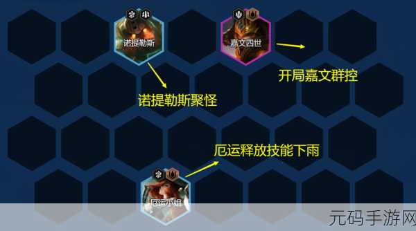 金铲铲之战S9赛季恕瑞玛阿克尚阵容深度解析