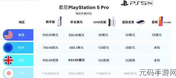 PS5价格区间分析，3800-4300元内的优选选择