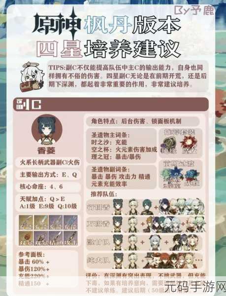 原神兰那罗的世界任务全攻略