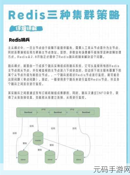 Redis 集群搭建稳定性探秘,关键因素与实战技巧