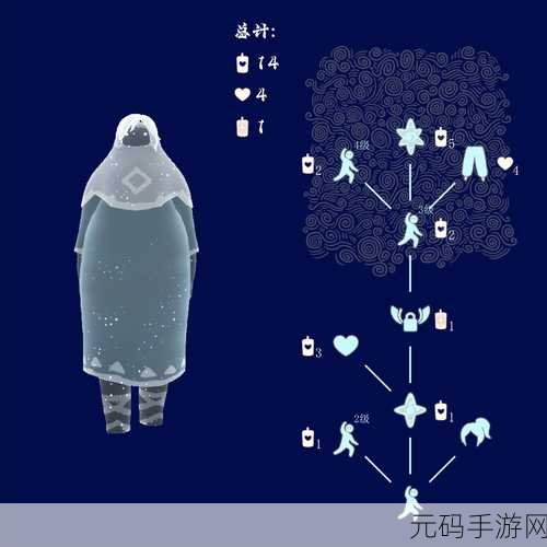 大航海之路手游,虎年福利活动星图绘测观星者望远镜揭秘