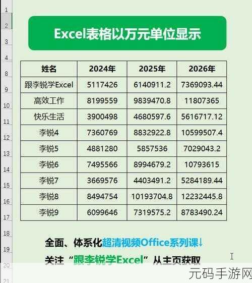 高效秘籍,轻松实现多工作表数据合并至一表