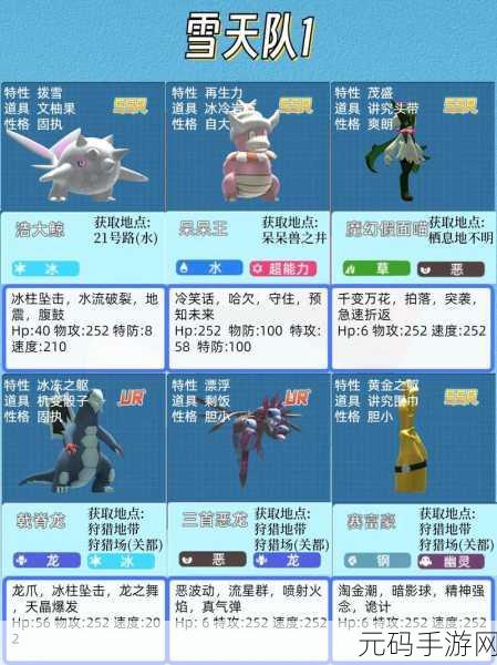 宝可梦大探险2025年最强阵容搭配推荐手游资讯