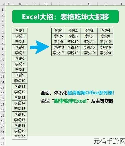 Excel 图表乾坤大挪移,移至其他工作表秘籍