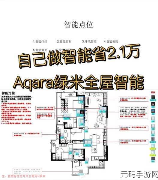 探秘 ArangoDB 智能图功能的配置秘籍