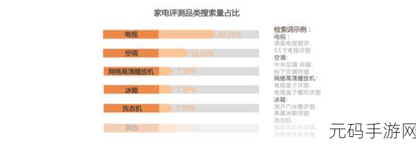 服务器端大数据处理秘籍，征服海量数据挑战