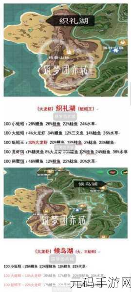 创之轨迹钓竿全位置获得攻略详解,手游资讯速递