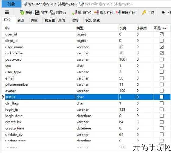 MySQL 数据类型查询秘籍大公开