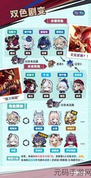 原神恰卡纳的悬枝成就达成全攻略