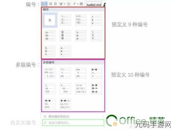 WPS 文字项目符号与编号秘籍大公开