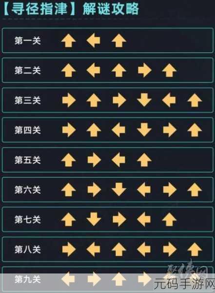 崩坏星穹铁道棋鬼解密第二关通关攻略
