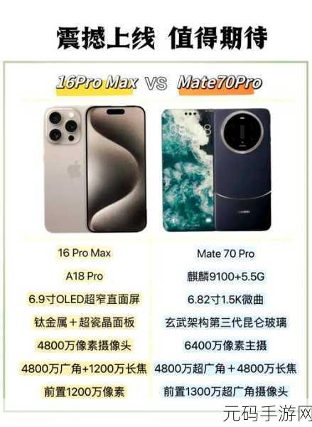 华为 Mate70 Pro 屏幕尺寸大揭秘