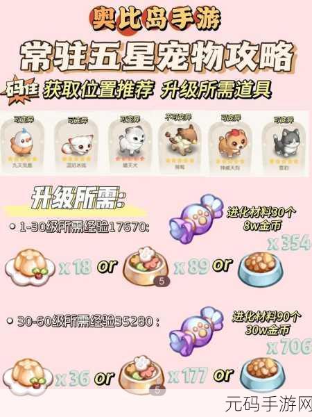奥比岛梦想国度联机玩法全解析