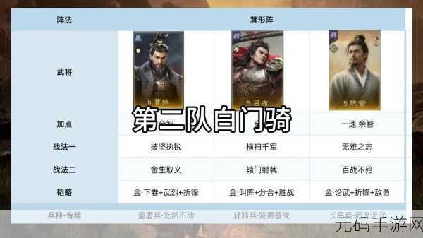 神行少女薇薇安配队深度解析,打造最强战斗阵容