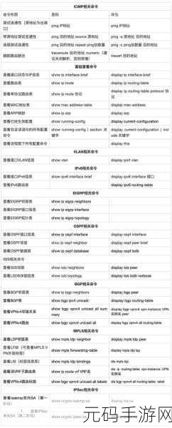 Linux configure 命令排错秘籍大公开