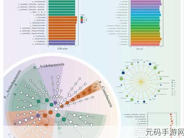 HBase 事务与传统事务的显著差异解析