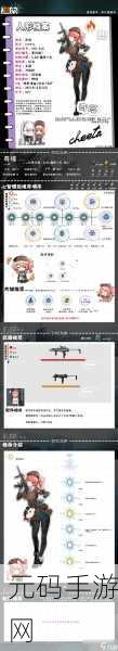 少女前线2追放莫辛纳甘强度深度解析