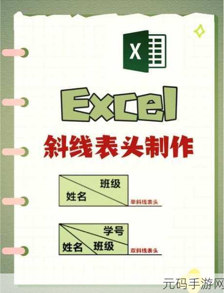 轻松搞定!WPS 表格斜线表头设置秘籍