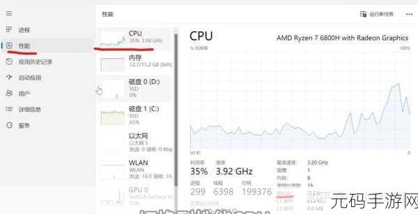 Docker run 中 CPU 限制的精妙设置秘籍