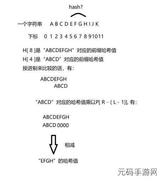Win10 右键菜单神奇添加，哈希校验算法助力文件哈希值校验