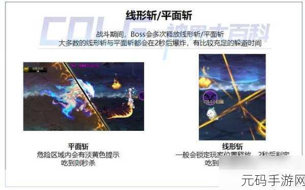 DNF手游资讯,揭秘幽暗岛副本进入条件与攻略