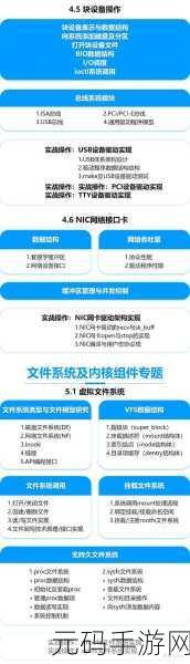 探秘 Linux 内核模块开发的性能优化秘籍