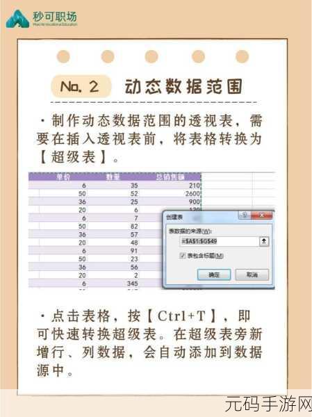 Excel 数据透视表实用指南，轻松玩转数据处理