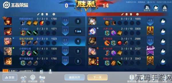 王者荣耀挑战绝悟关卡BUG揭秘,玩家如何巧妙应对
