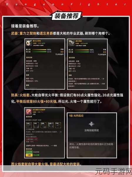 地下城与勇士,起源手游枪炮师徽章搭配深度解析