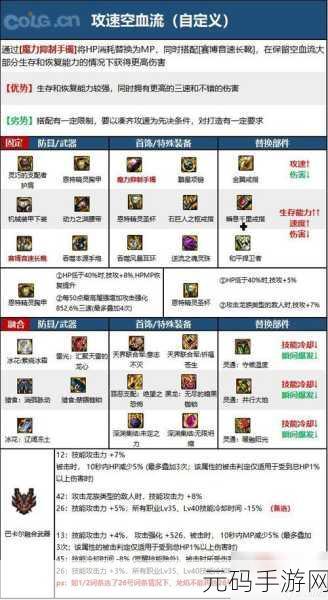地下城与勇士,起源手游枪炮师徽章搭配深度解析