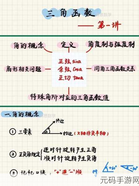轻松掌握 MathType 输入三角函数的秘诀