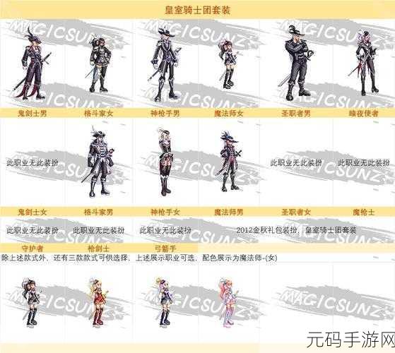 DNF2024年五一套装震撼登场，全新内容与特色详解