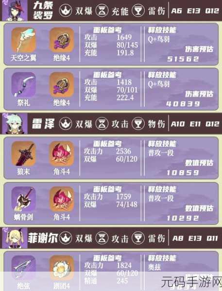 原神雷极翔虫飞行技巧深度解析,掌握高空翱翔的艺术