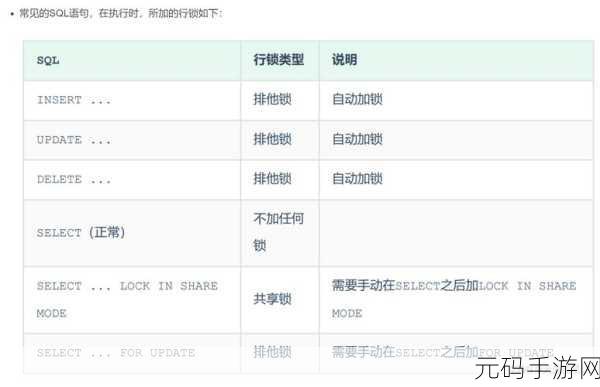 深度剖析，SQL 排他锁的优劣之处