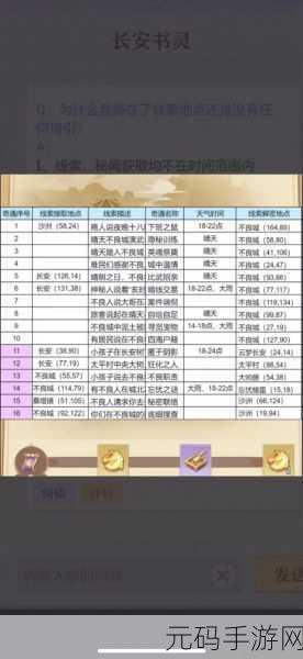 长安幻想手游法宝选择推荐，2023门派最强法宝攻略