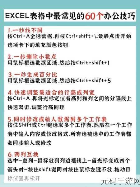 Excel 笔画排序秘籍,轻松掌握排序技巧
