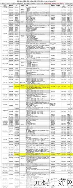 侠客风云传一代情圣结局达成全揭秘