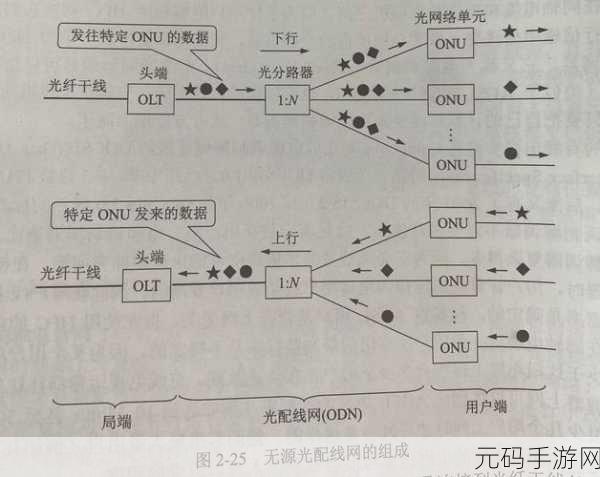 探秘 Cypher 聚合函数的条件聚合秘籍