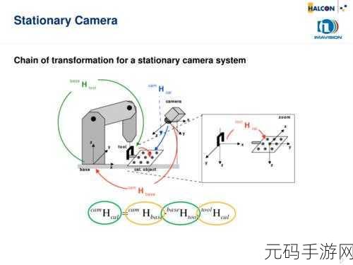 HBase 合并机制,探寻最佳合并策略秘籍