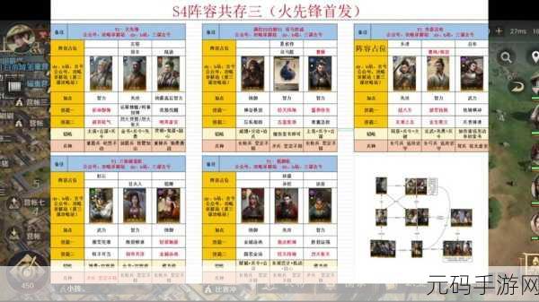 三国,谋定天下S4赛季暗道潜袭战术深度解析与实战技巧