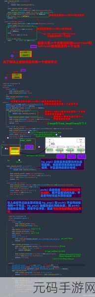 探索 C++模板特化在并发编程中的巧妙处理