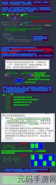 探索 C++模板特化在并发编程中的巧妙处理