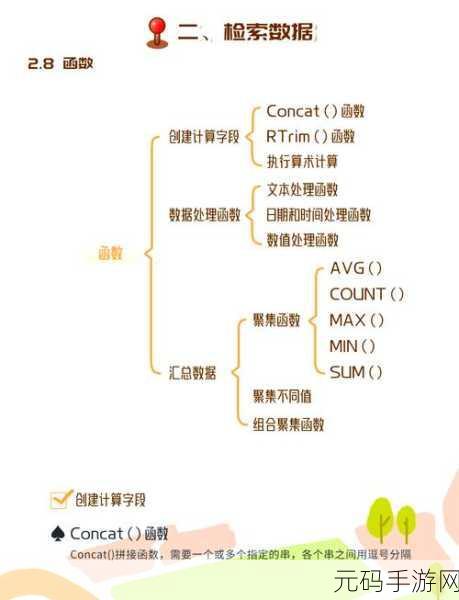深度解析 PHP isset 函数在会话管理中的关键作用