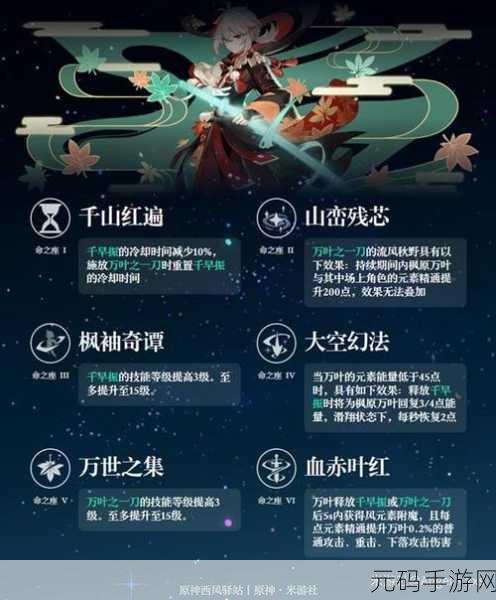 原神枫原万叶技能与天赋深度解析,风中的剑舞者