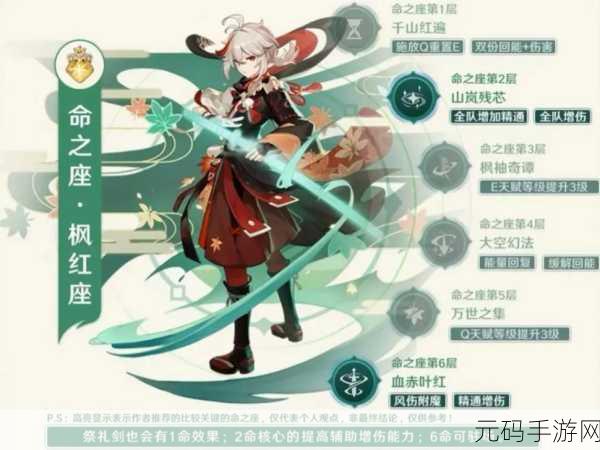 原神枫原万叶技能与天赋深度解析,风中的剑舞者