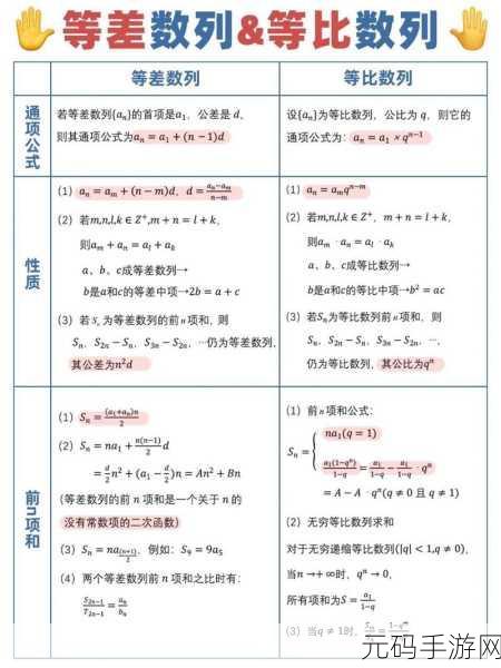 Excel 表格时间规律显示秘籍,等比等差数列全解析