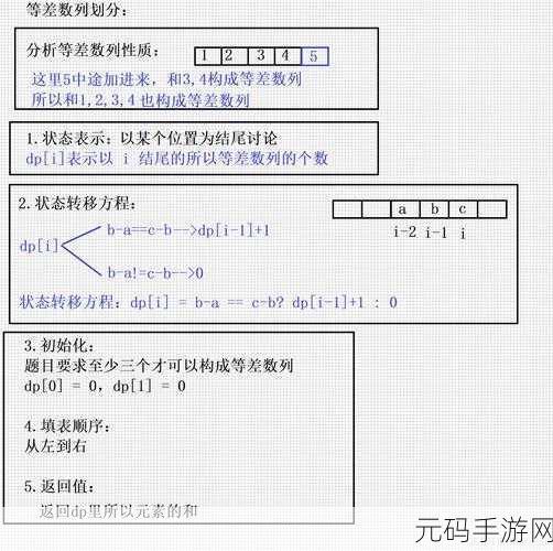 Excel 表格时间规律显示秘籍,等比等差数列全解析