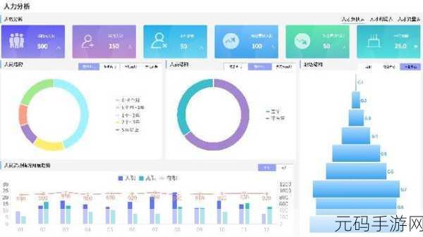 探秘表格,轻松找出销量≥50的关键数据