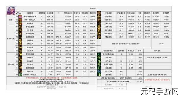 探秘表格,轻松找出销量≥50的关键数据