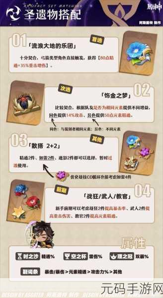 原神圣遗物筛选功能正式上线，轻松管理你的装备库